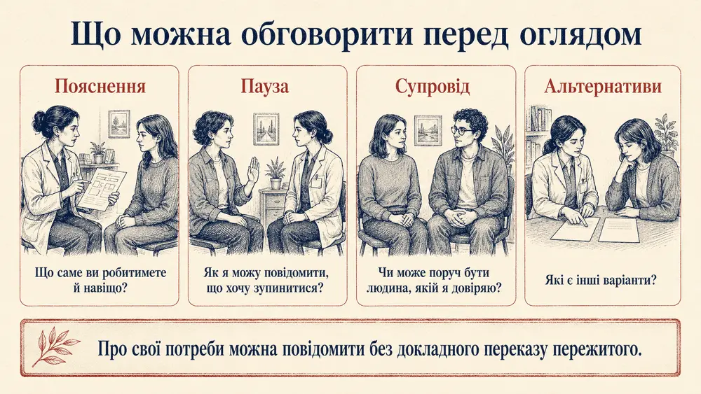 Що варто обсудити з лікарем при огляді