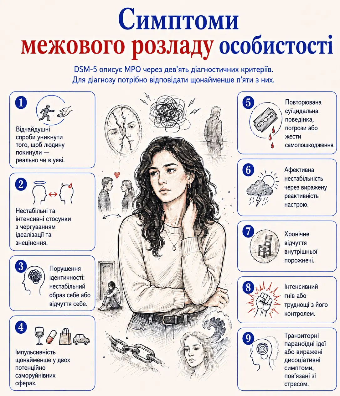 9 критеріїв для діагностики межового розладу особистості