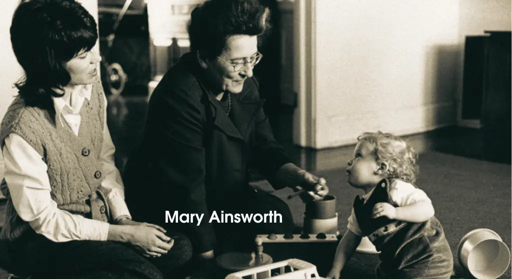 Канадсько-американська дослідниця Мері Айнсворт (Mary Ainsworth), яка розробила лабораторну процедуру, що увійшла в історію психології під назвою «незнайома ситуація» (Strange Situation Procedure).